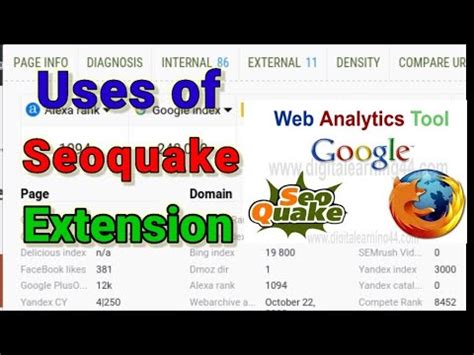 seoquake com|seoquake for chrome.